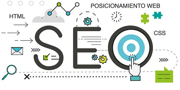 diagrama posicionamiento web vía SEO